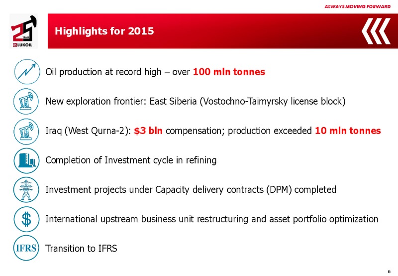 2015 Financial Results – LUKOIL – slide 5