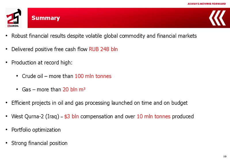 2015 Financial Results – LUKOIL – slide 18
