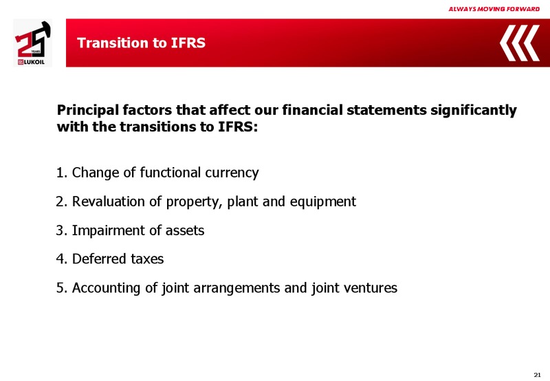 2015 Financial Results – LUKOIL – slide 20