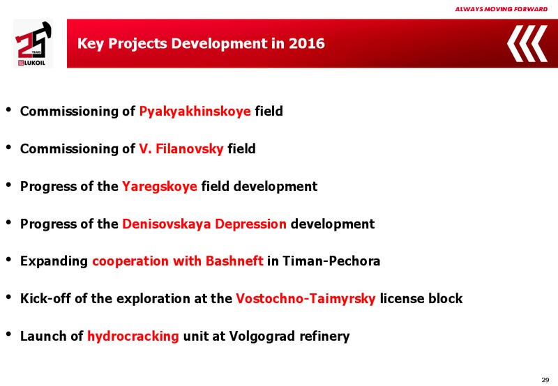 2015 Financial Results – LUKOIL – slide 28