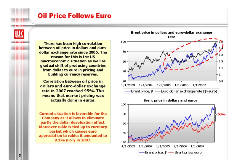 2007 FINANCIAL RESULTS – LUKOIL – slide 4