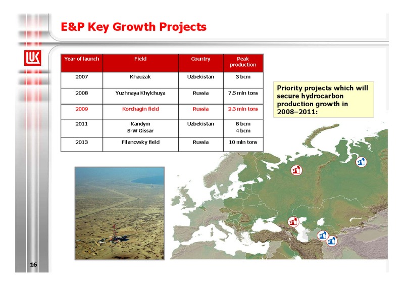 2008 FINANCIAL RESULTS – LUKOIL – slide 16