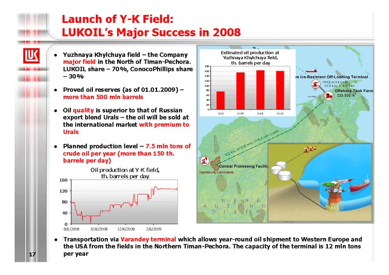 2008 FINANCIAL RESULTS – LUKOIL – slide 17