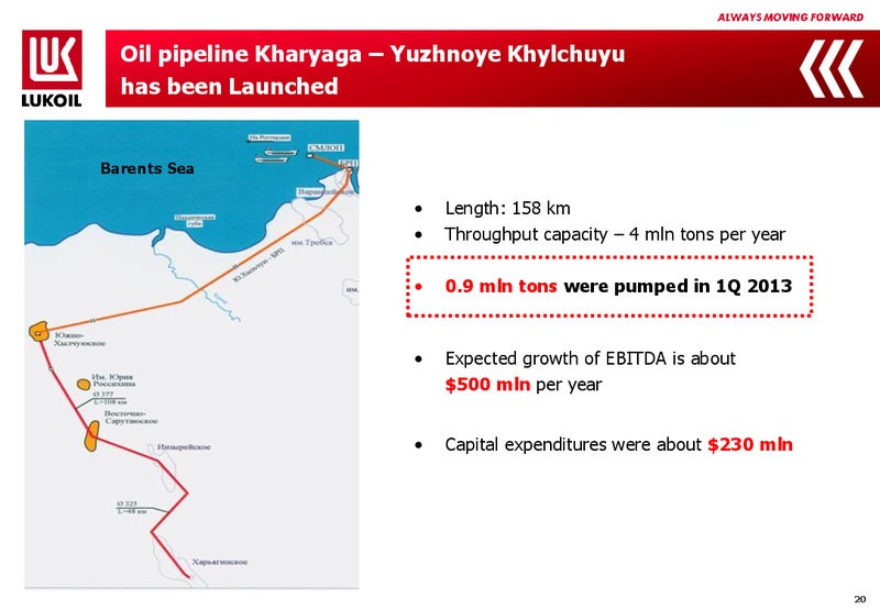 Q1 2013 FINANCIAL RESULTS – LUKOIL – slide 19