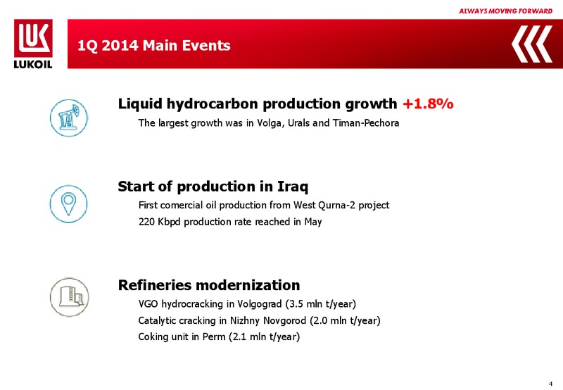 1Q 2014 Financial Results – LUKOIL – slide 3