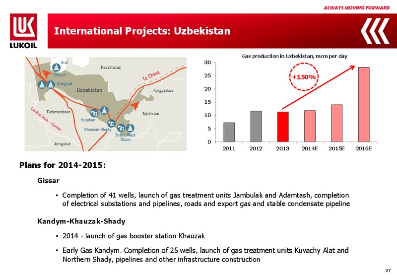 1Q 2014 Financial Results – LUKOIL – slide 26