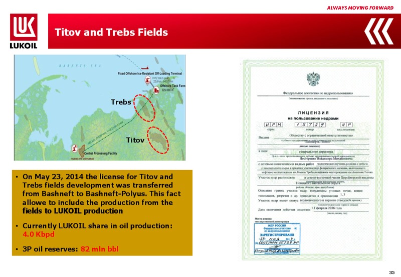 1Q 2014 Financial Results – LUKOIL – slide 34