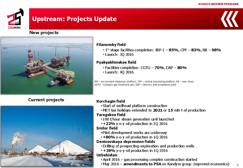 Q1 2016 Results – LUKOIL – slide 6