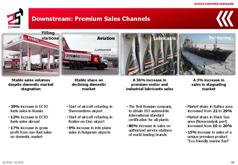 Q1 2016 Results – LUKOIL – slide 9