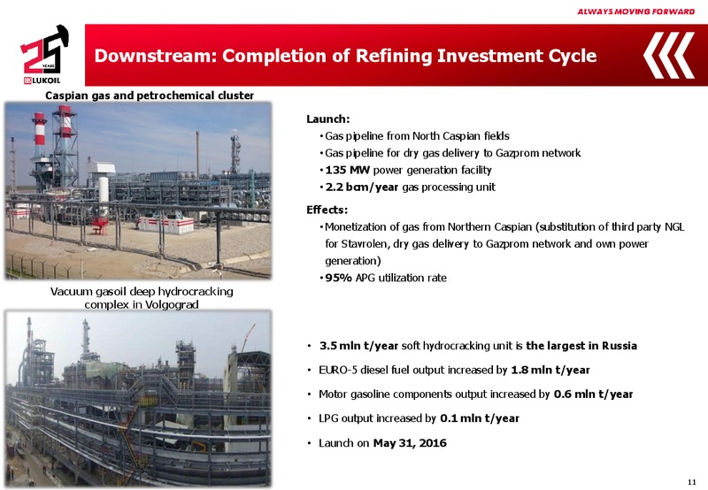 Q1 2016 Results – LUKOIL – slide 10