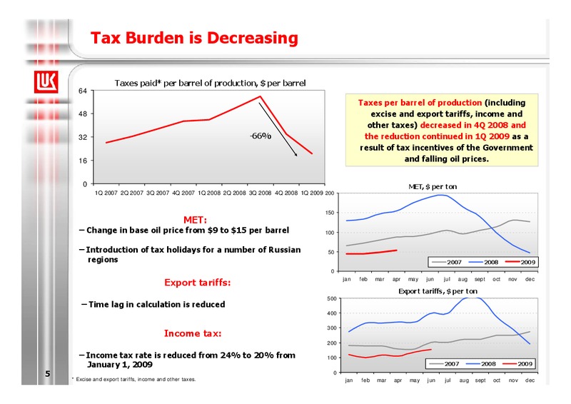 1Q 2009 RESULTS – LUKOIL – slide 5