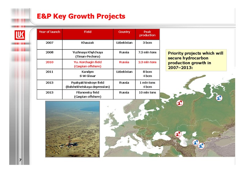 1H 2009 RESULTS – LUKOIL – slide 7