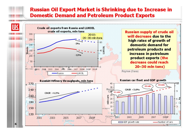 1H 2008 FINANCIAL RESULTS – LUKOIL – slide 6
