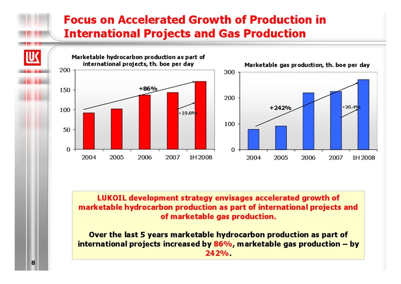 1H 2008 FINANCIAL RESULTS – LUKOIL – slide 8