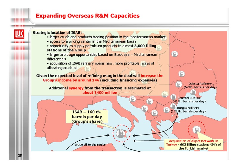 1H 2008 FINANCIAL RESULTS – LUKOIL – slide 28