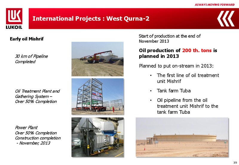 H1 2013 EARNINGS CALL – LUKOIL – slide 24