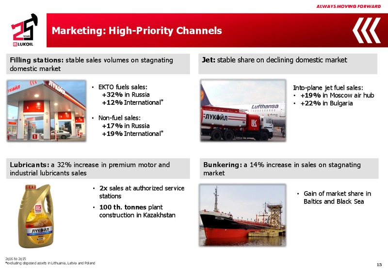 Q2 2016 Results – LUKOIL – slide 14