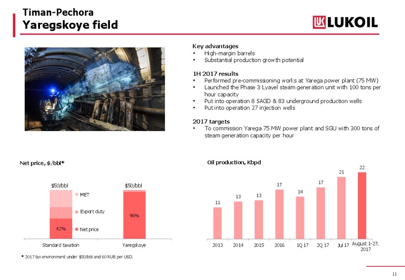 2Q and 1H 2017 Results – LUKOIL – slide 11