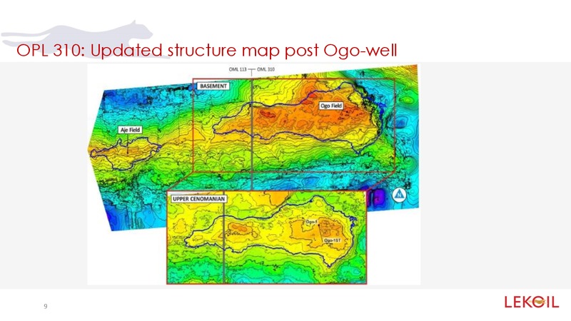 INVESTOR PRESENTATION – LUKOIL – slide 9