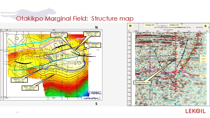 INVESTOR PRESENTATION – LUKOIL – slide 13