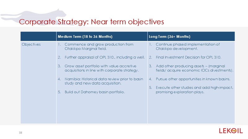 INVESTOR PRESENTATION – LUKOIL – slide 18