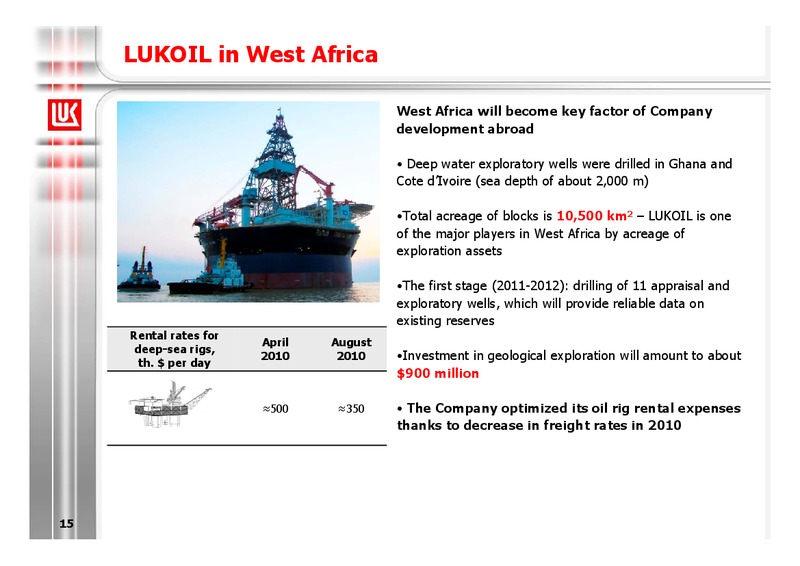 9M 2010 FINANCIAL RESULTS – LUKOIL – slide 15