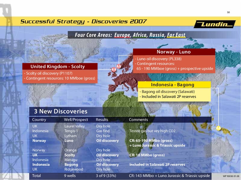 INVESTOR PRESENTATION – Lundin Petroleum – slide 6