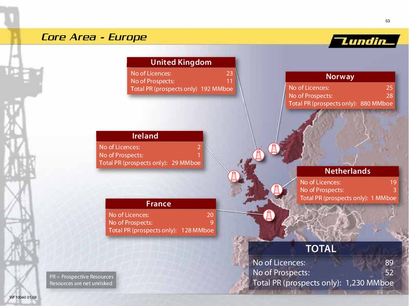 INVESTOR PRESENTATION – Lundin Petroleum – slide 9