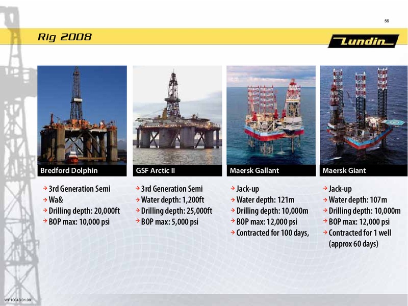 INVESTOR PRESENTATION – Lundin Petroleum – slide 12