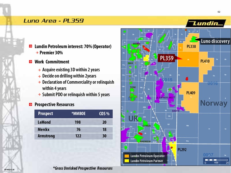 INVESTOR PRESENTATION – Lundin Petroleum – slide 18