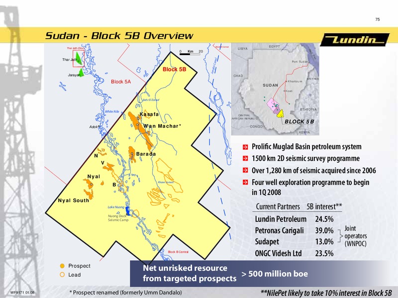 INVESTOR PRESENTATION – Lundin Petroleum – slide 31