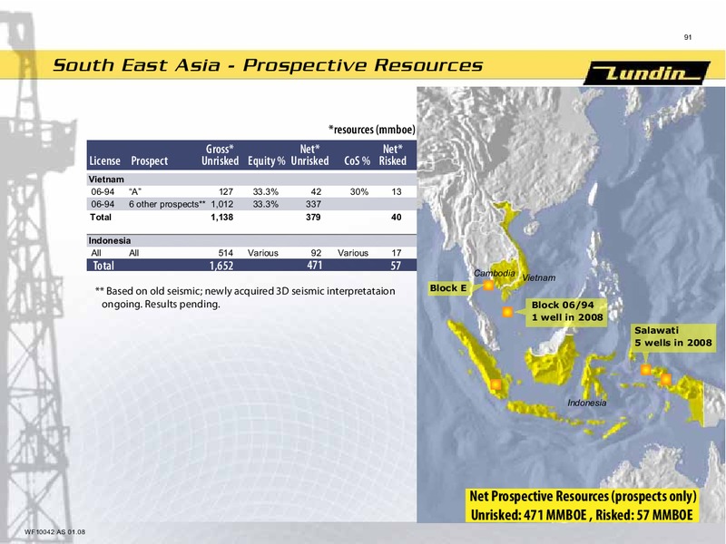 INVESTOR PRESENTATION – Lundin Petroleum – slide 47