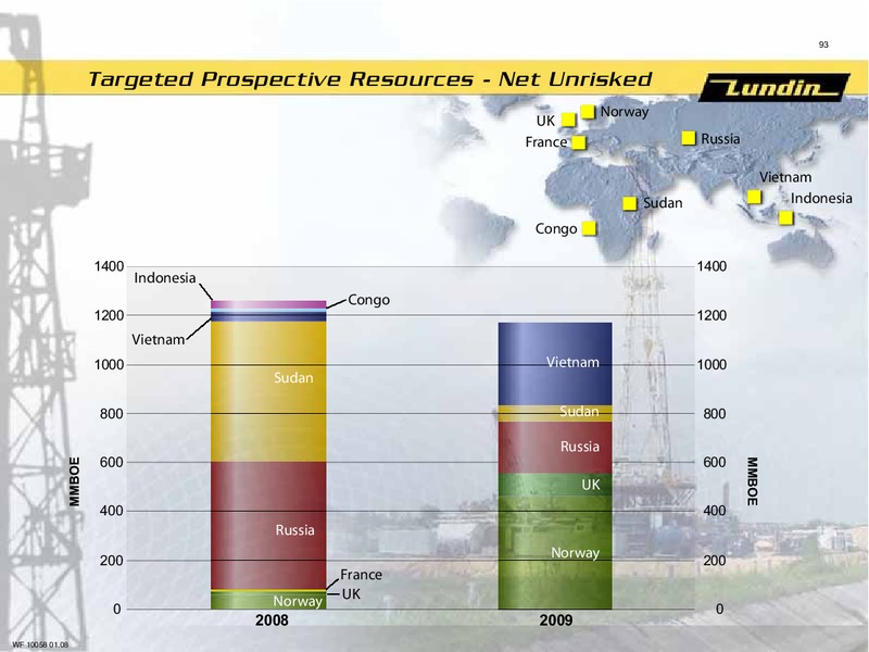 INVESTOR PRESENTATION – Lundin Petroleum – slide 49