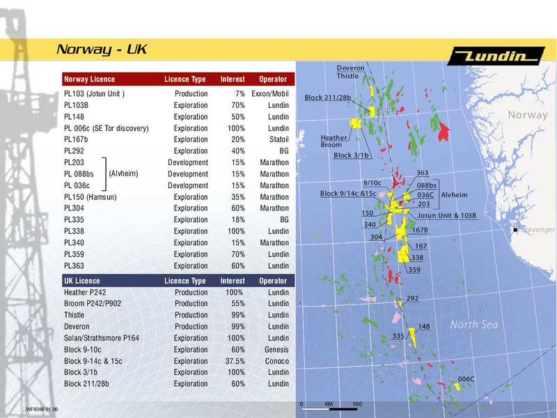CAPITAL MARKET DAY – Lundin Petroleum – slide 3