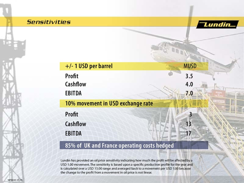 2006 Financial Forecasts – Lundin Petroleum – slide 8