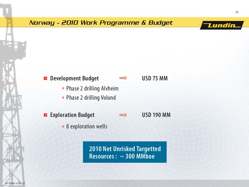 CAPITAL MARKET DAY PRESENTATION – Lundin Petroleum – slide 35