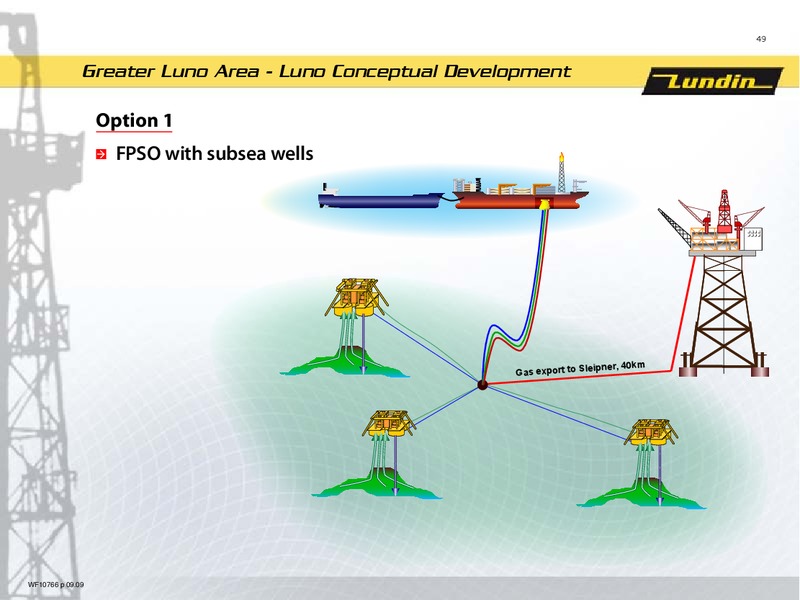 CAPITAL MARKET DAY PRESENTATION – Lundin Petroleum – slide 49