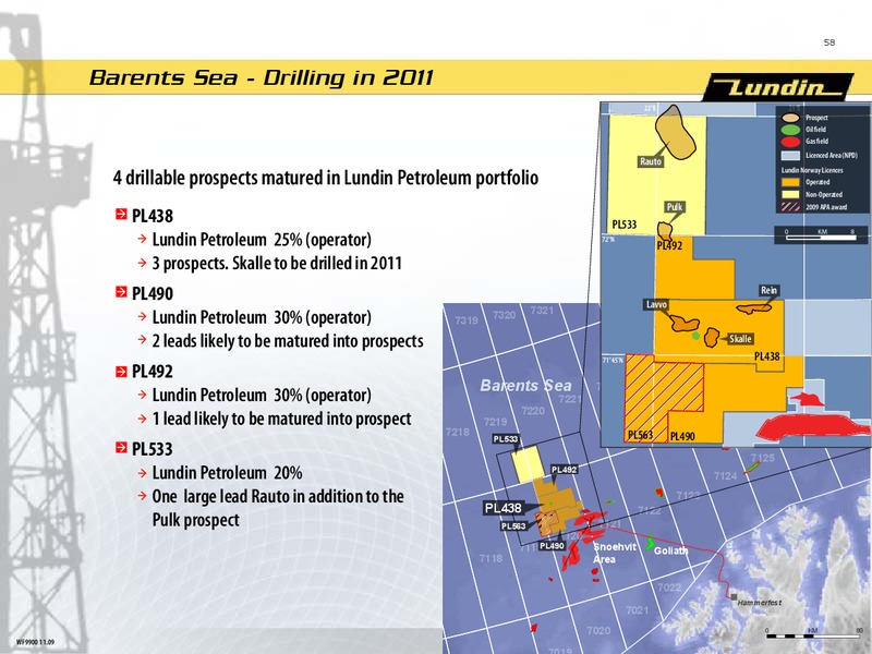 CAPITAL MARKET DAY PRESENTATION – Lundin Petroleum – slide 58