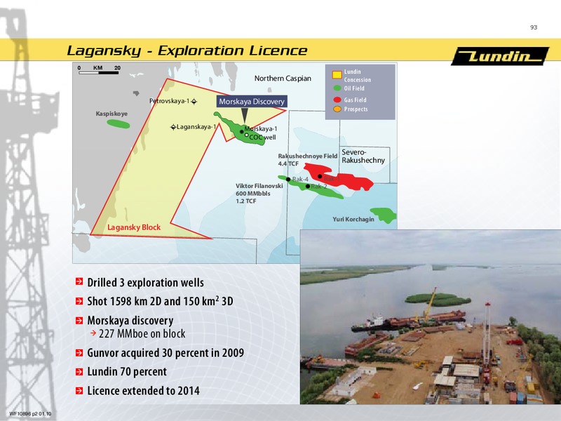 CAPITAL MARKET DAY PRESENTATION – Lundin Petroleum – slide 93