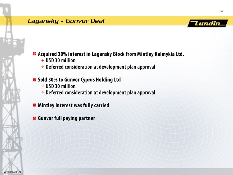 CAPITAL MARKET DAY PRESENTATION – Lundin Petroleum – slide 94