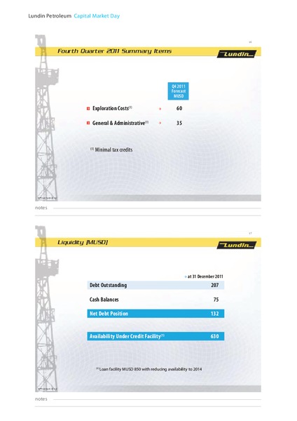 2012 CAPITAL MARKET DAY – Lundin Petroleum – slide 9