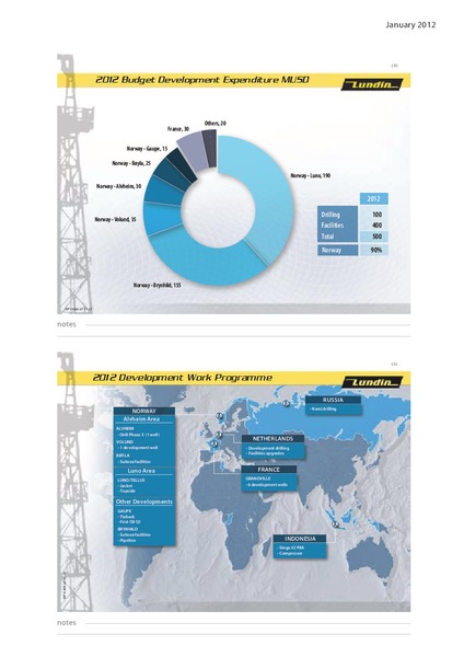 2012 CAPITAL MARKET DAY – Lundin Petroleum – slide 66