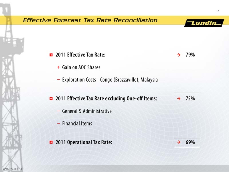 CAPITAL MARKET DAY 2012 – Lundin Petroleum – slide 14