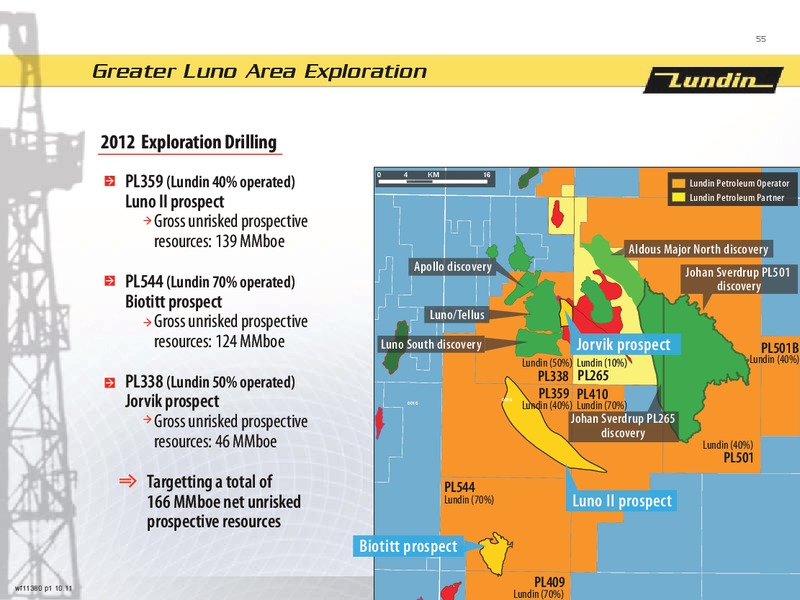 CAPITAL MARKET DAY 2012 – Lundin Petroleum – slide 54