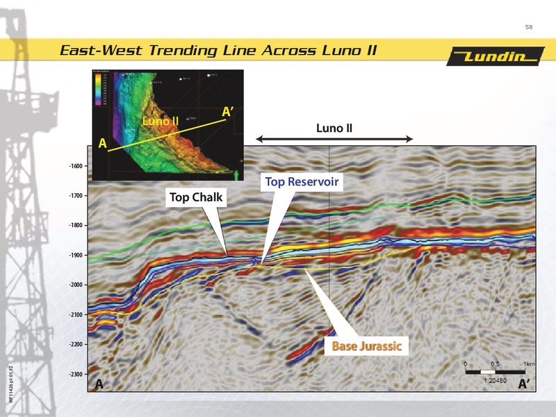 CAPITAL MARKET DAY 2012 – Lundin Petroleum – slide 57