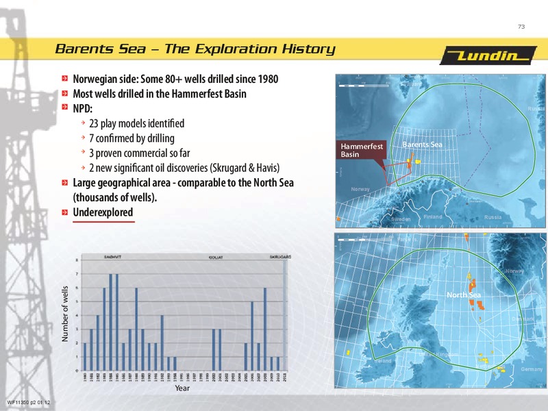 CAPITAL MARKET DAY 2012 – Lundin Petroleum – slide 72