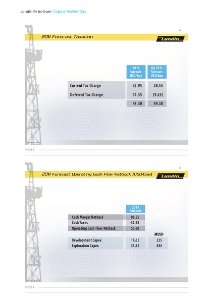 JANUARY 2012 CAPITAL MARKET DAY – Lundin Petroleum – slide 7