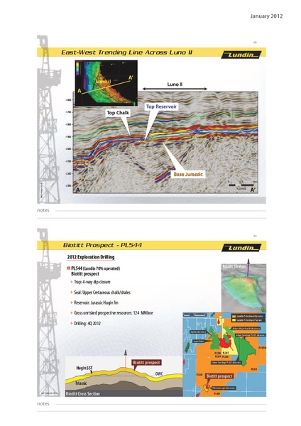 JANUARY 2012 CAPITAL MARKET DAY – Lundin Petroleum – slide 30