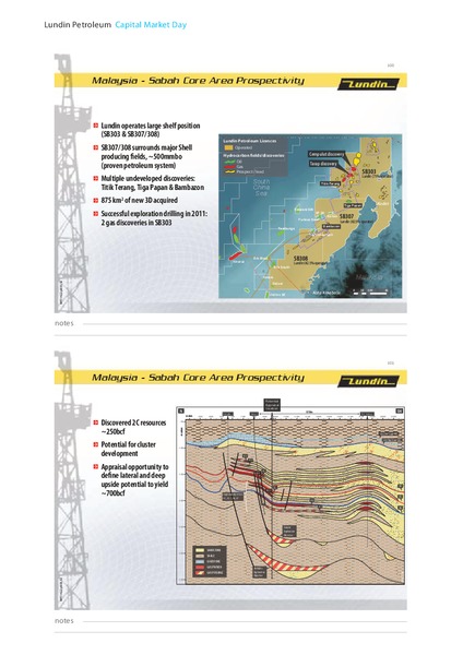 JANUARY 2012 CAPITAL MARKET DAY – Lundin Petroleum – slide 51