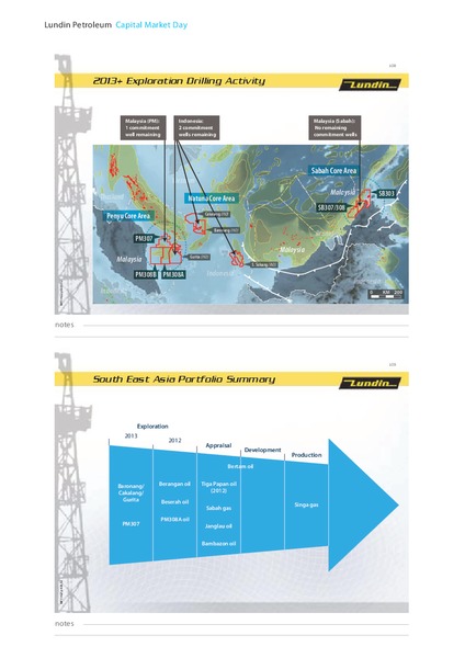 JANUARY 2012 CAPITAL MARKET DAY – Lundin Petroleum – slide 55